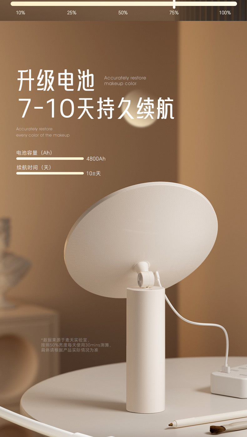 O-SHAPE LED MAKEUP MIRROR