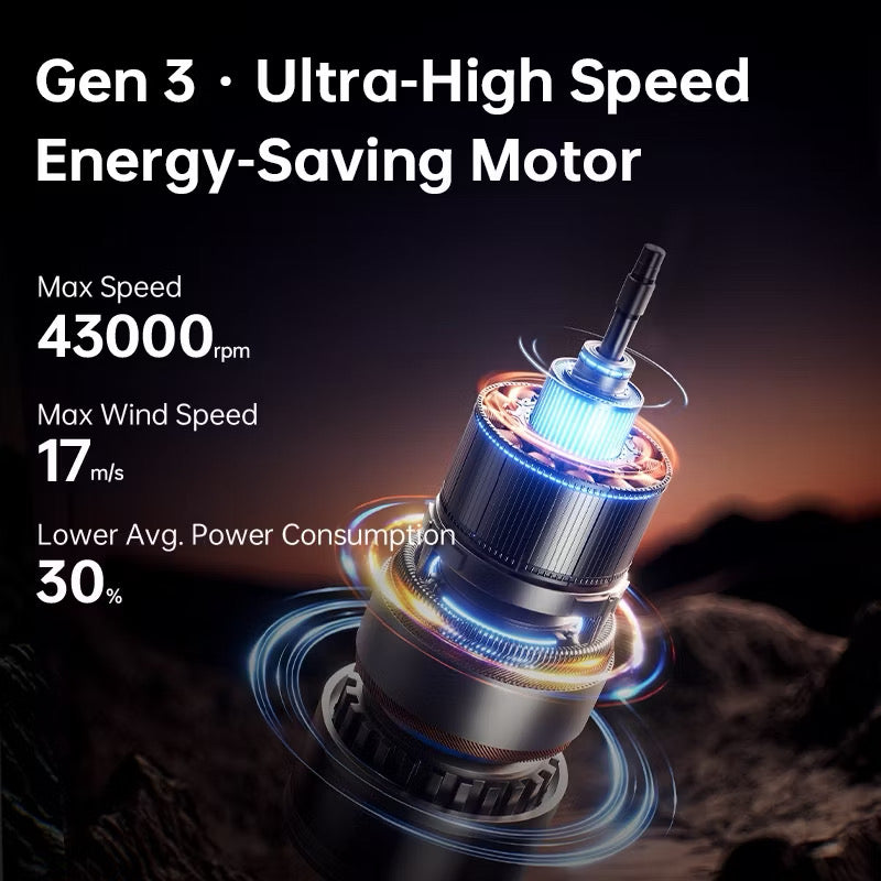 JISULIFE ULTRA2 HANDHELD FAN 9000mAh