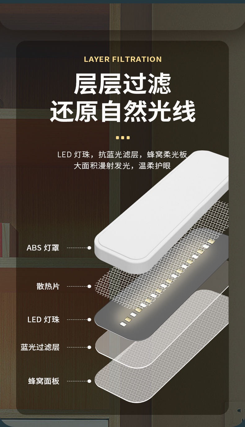 LED Desk Lamp & Night Light – Eye Protection, Rechargeable & 3 Light Modes