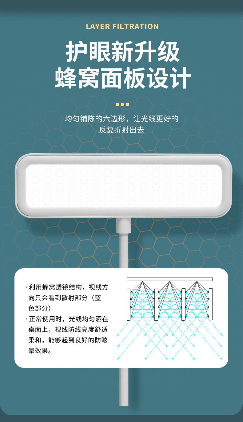 LED Desk Lamp & Night Light – Eye Protection, Rechargeable & 3 Light Modes